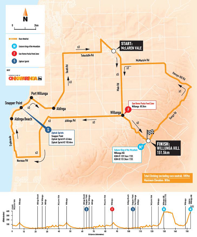 Tour Down Under stage six map